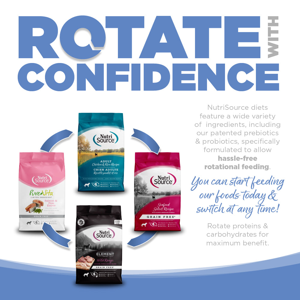 Advertisement on rotational feeding