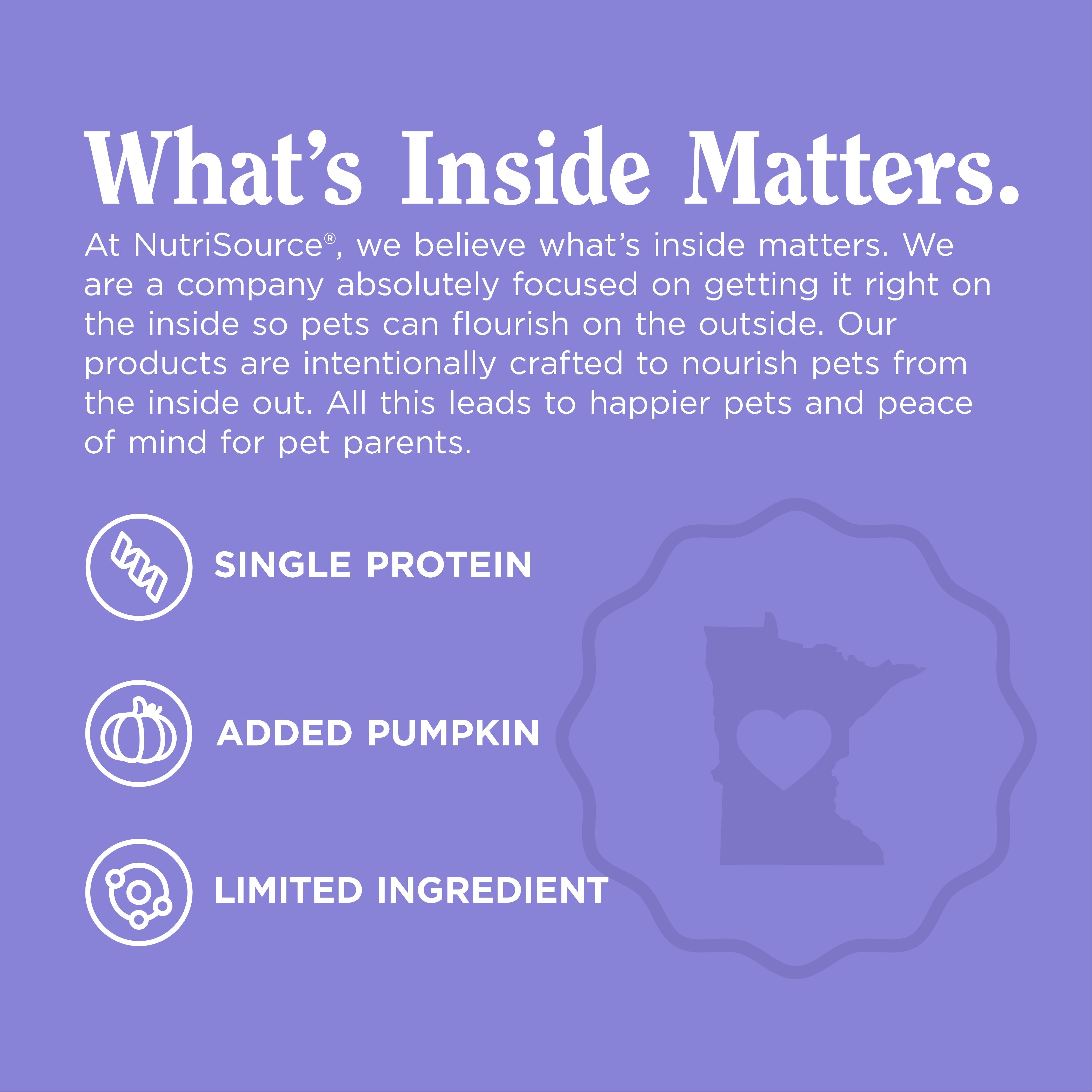 What's Inside Matters: Single Protein, Added Pumpkin, Limited Ingredient