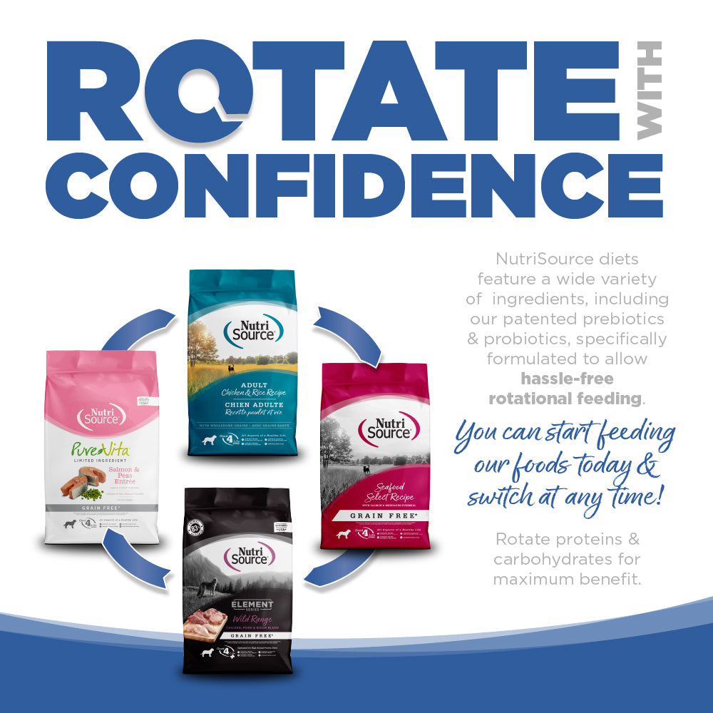 Promotional graphic for NutriSource dog food packages with text about rotating diets.