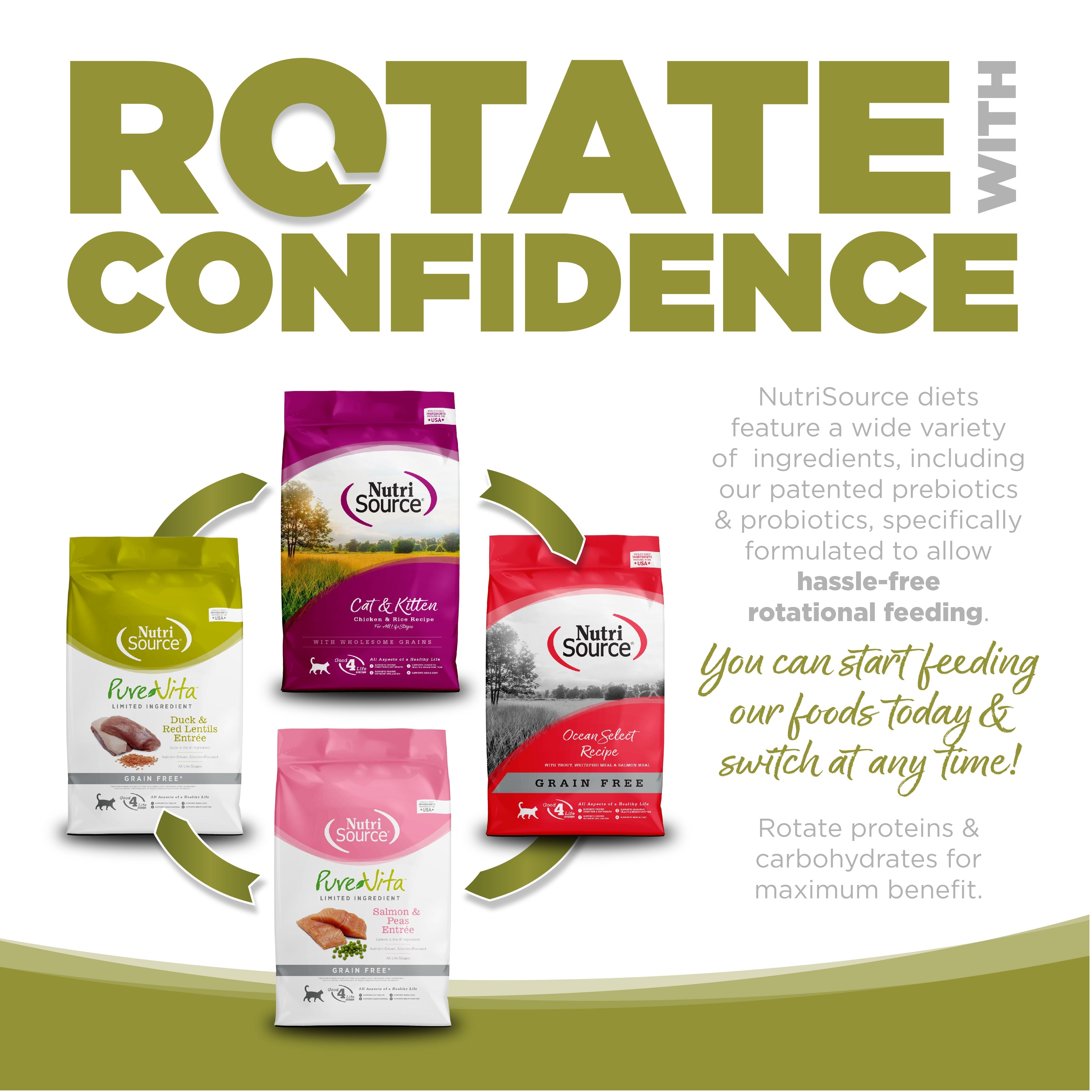 Rotate with Confidence: NutriSource diets feature a wide variety of ingredients specifically formulated to allow hassle-free rotational feeding.