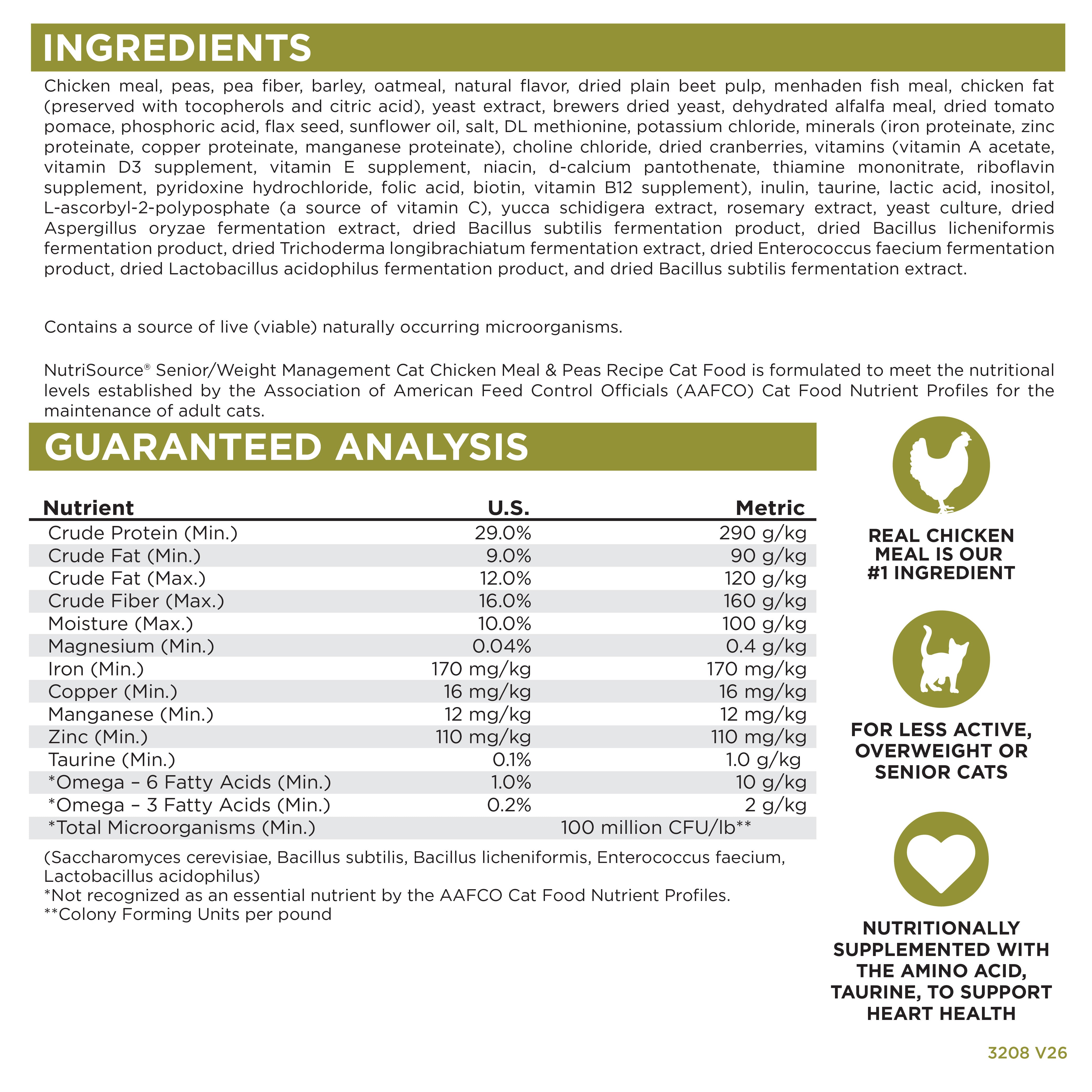Ingredients, Guaranteed Analysis