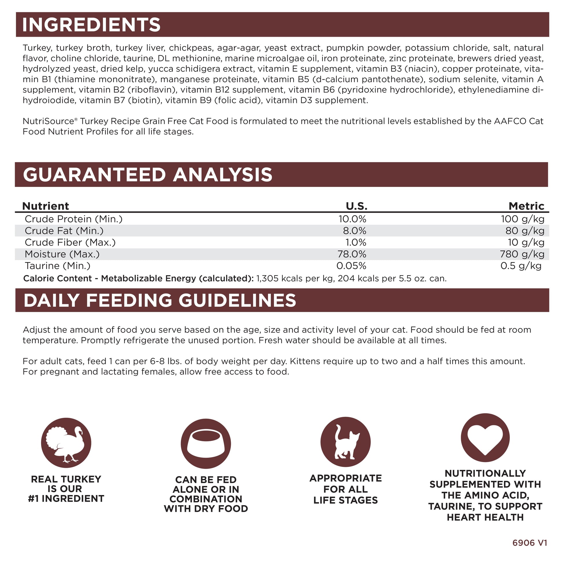 Ingredients, Guaranteed Analysis, Daily Feeding Guidelines