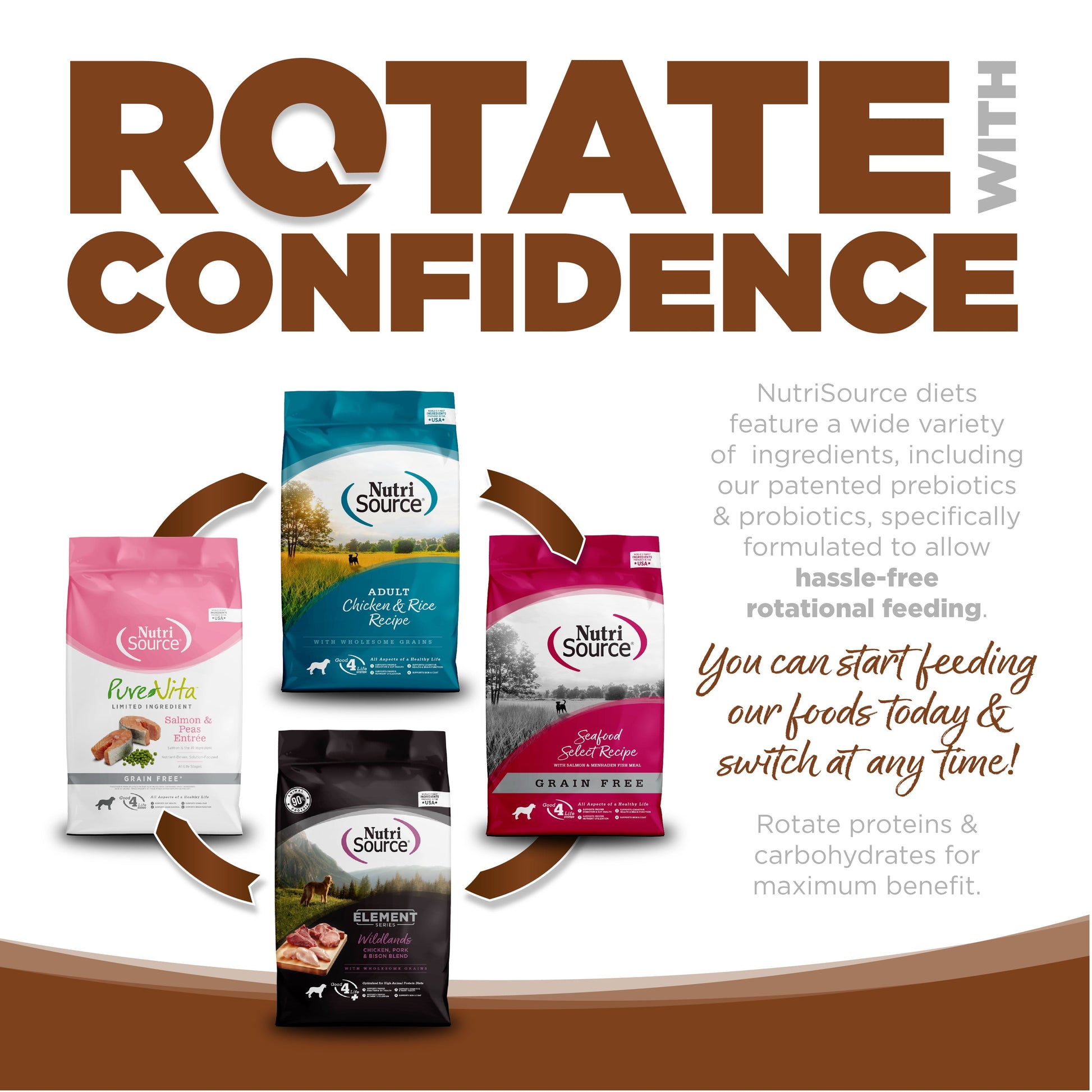 Rotate with Confidence: NutriSource diets feature a wide variety of ingredients specifically formulated to allow hassle-free rotational feeding.