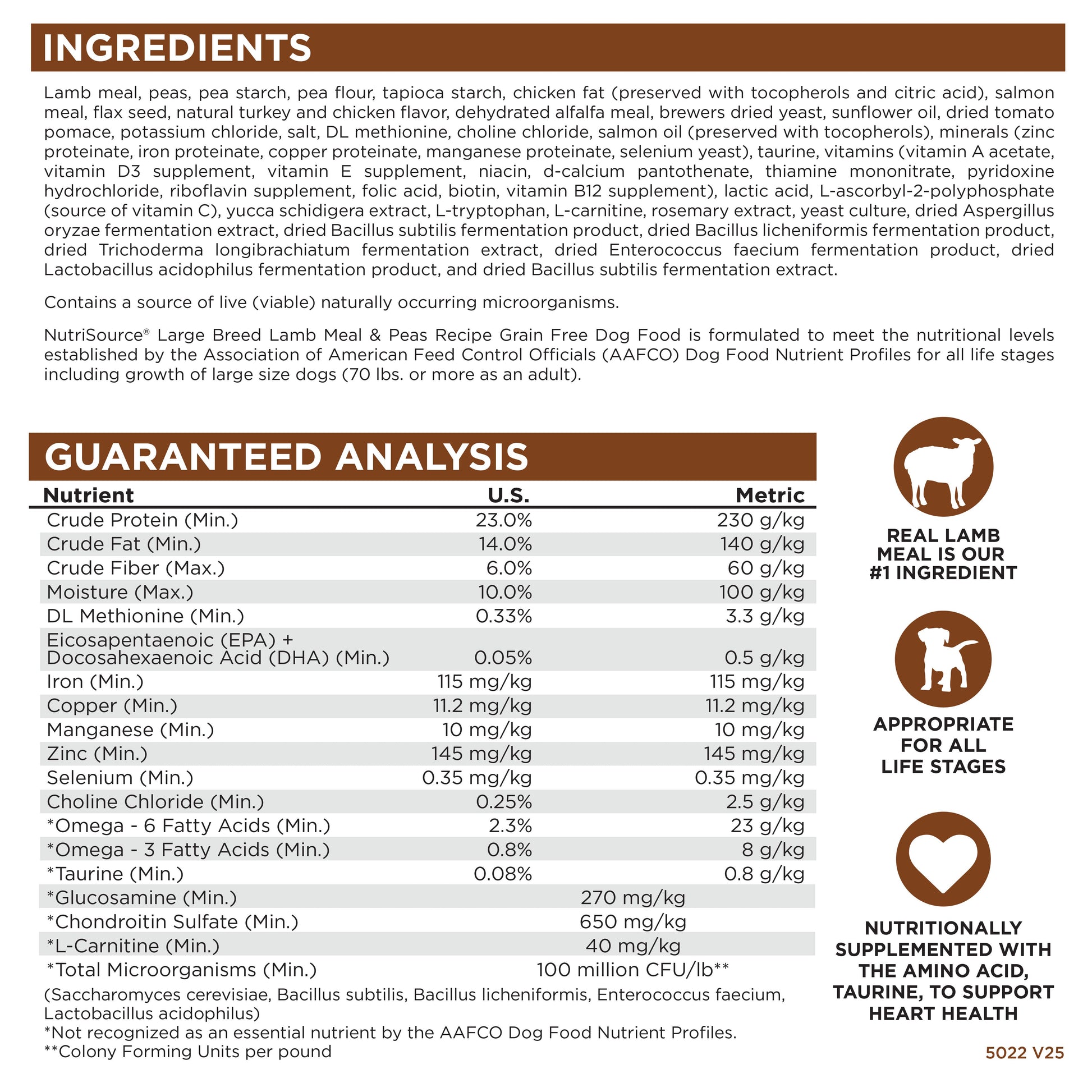 Ingredients, Guaranteed Analysis