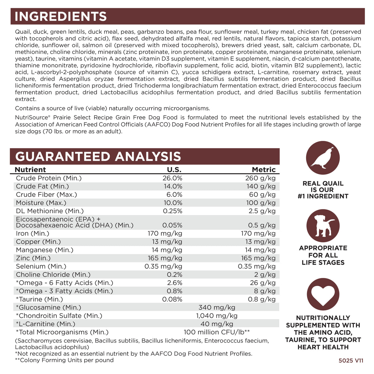 BUY Prairie Select Dog Food | Healthy Dog Food | NutriSource Pet Foods ...