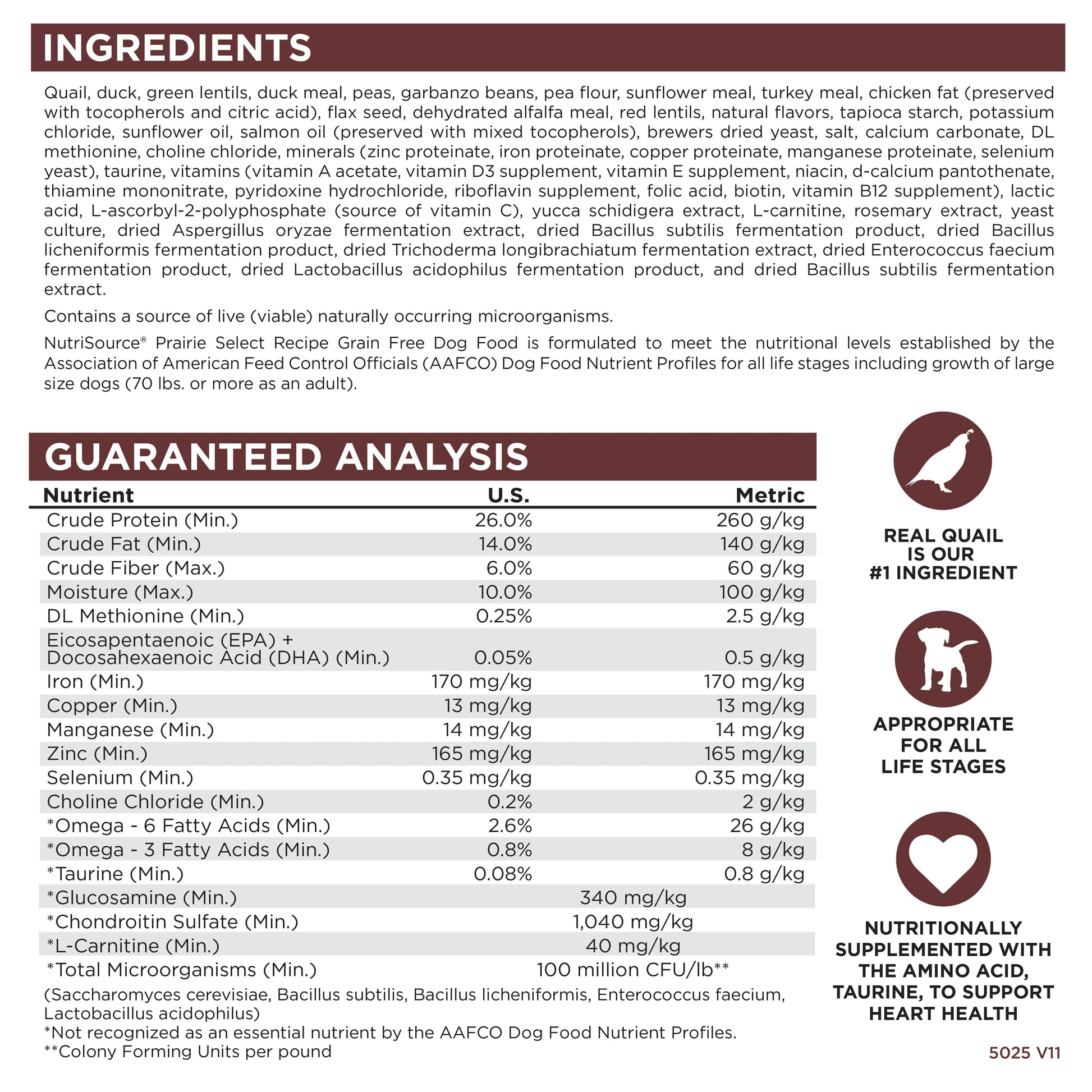 Ingredients, Guaranteed Analysis