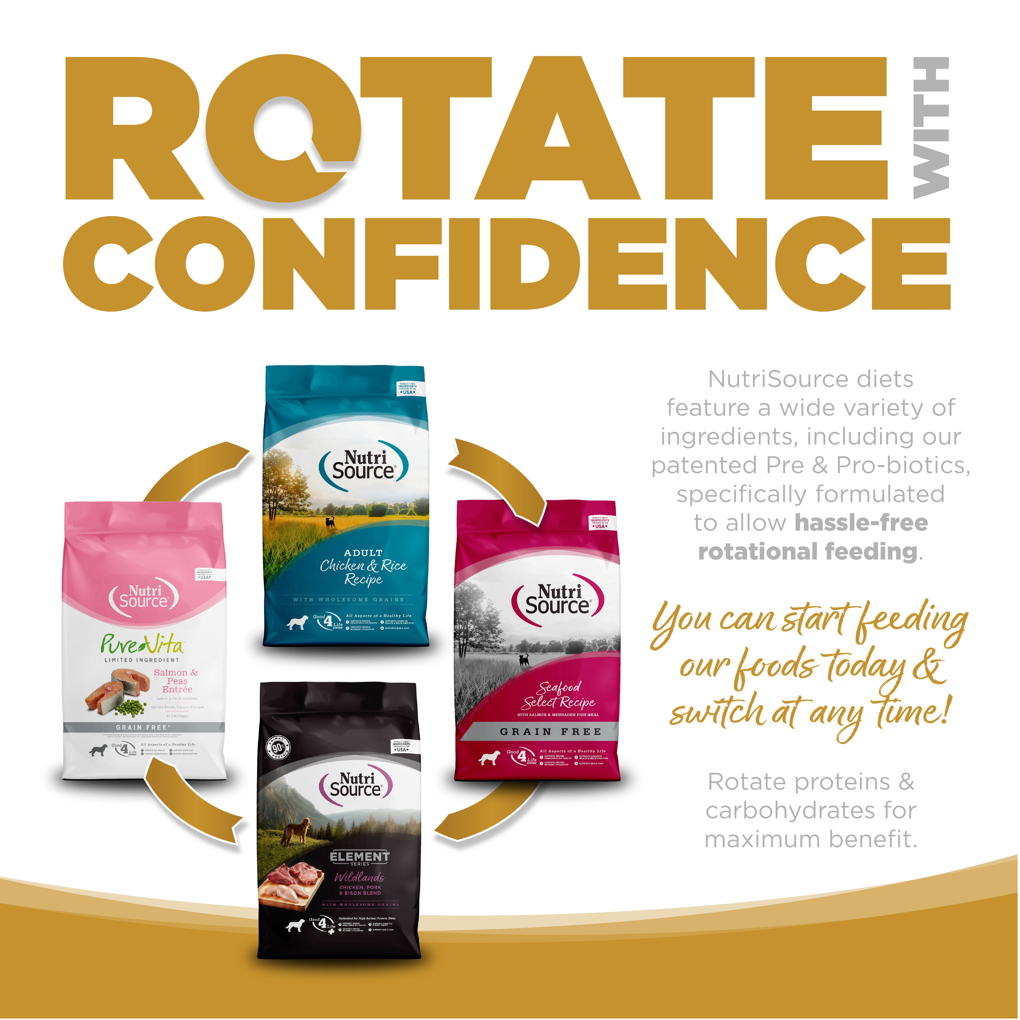 Rotate with Confidence: NutriSource diets feature a wide variety of ingredients specifically formulated to allow hassle-free rotational feeding.