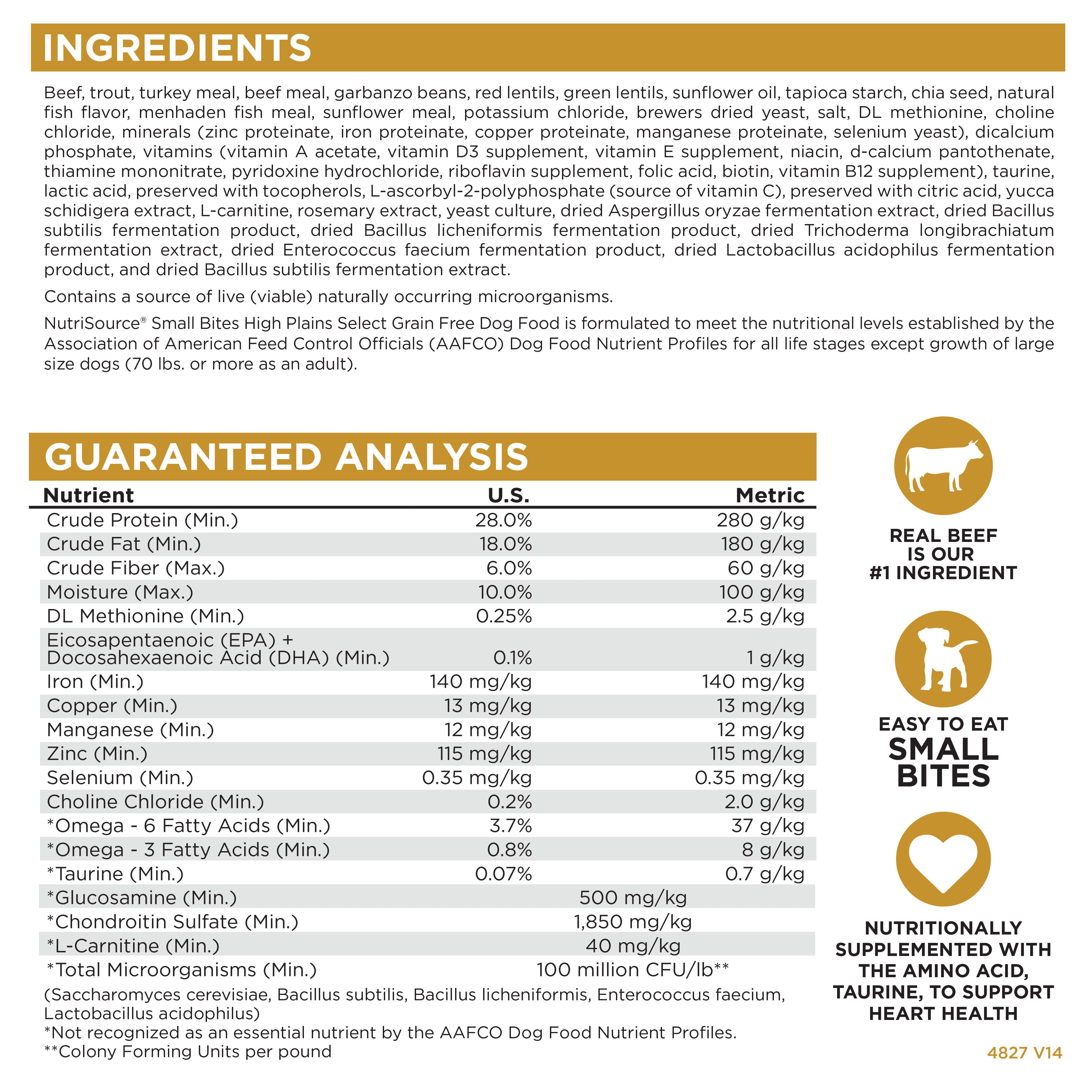 Ingredients, Guaranteed Analysis