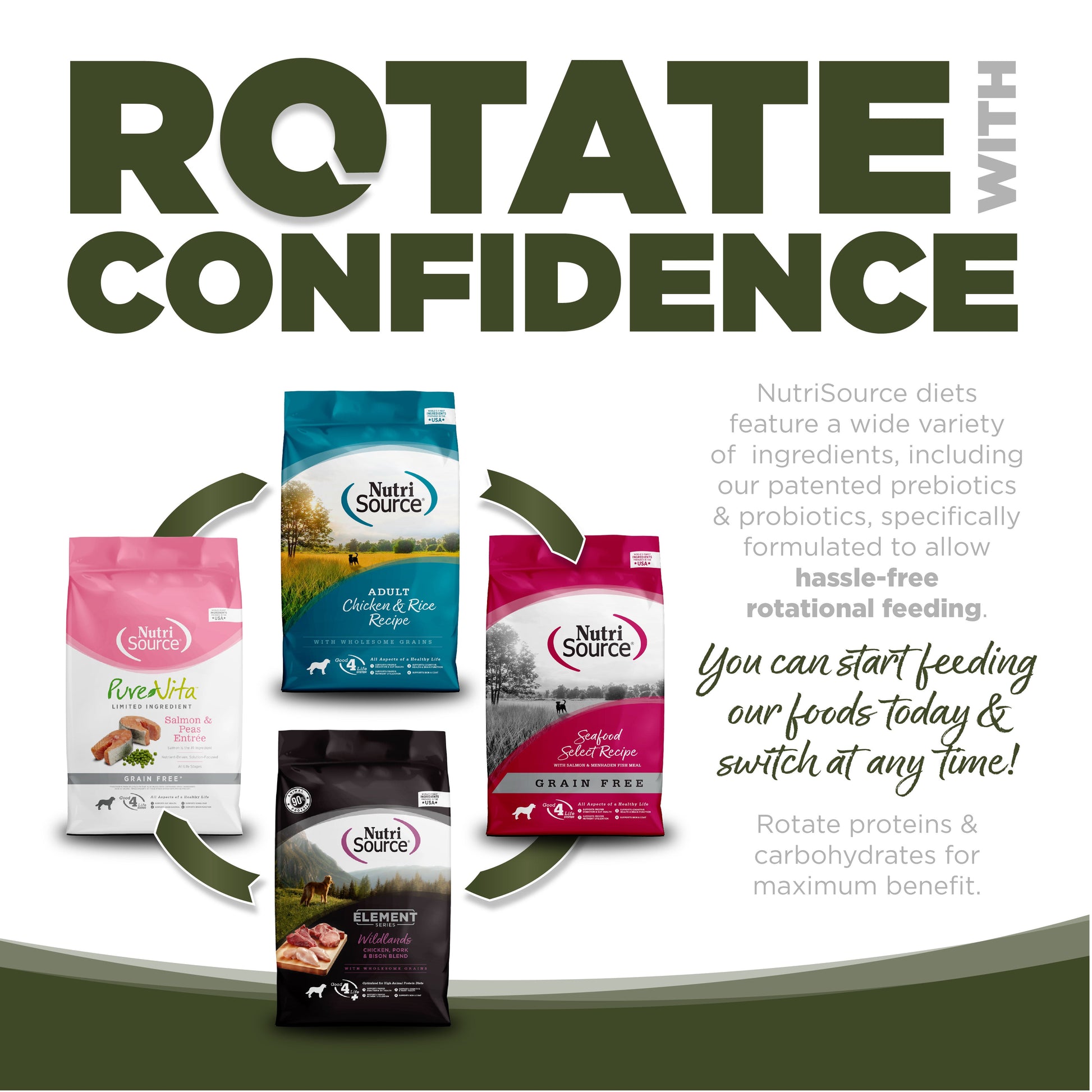 Rotate with Confidence: NutriSource diets feature a wide variety of ingredients specifically formulated to allow hassle-free rotational feeding.