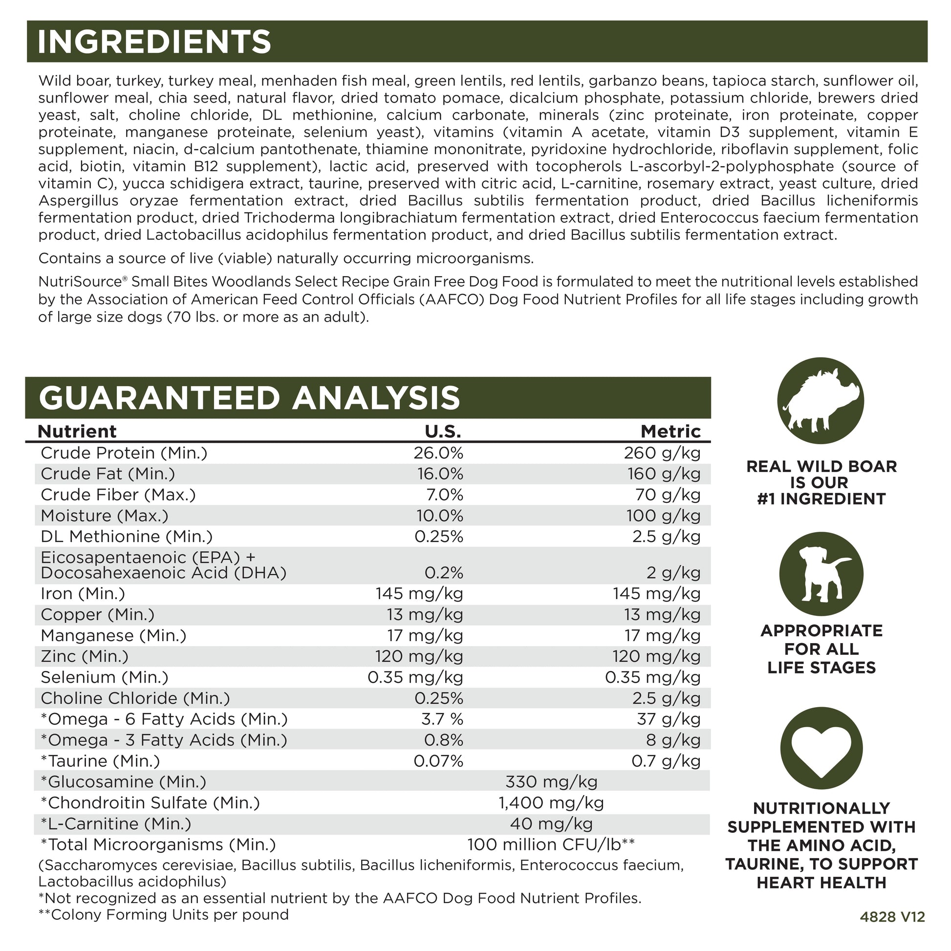 Ingredients, Guaranteed Analysis
