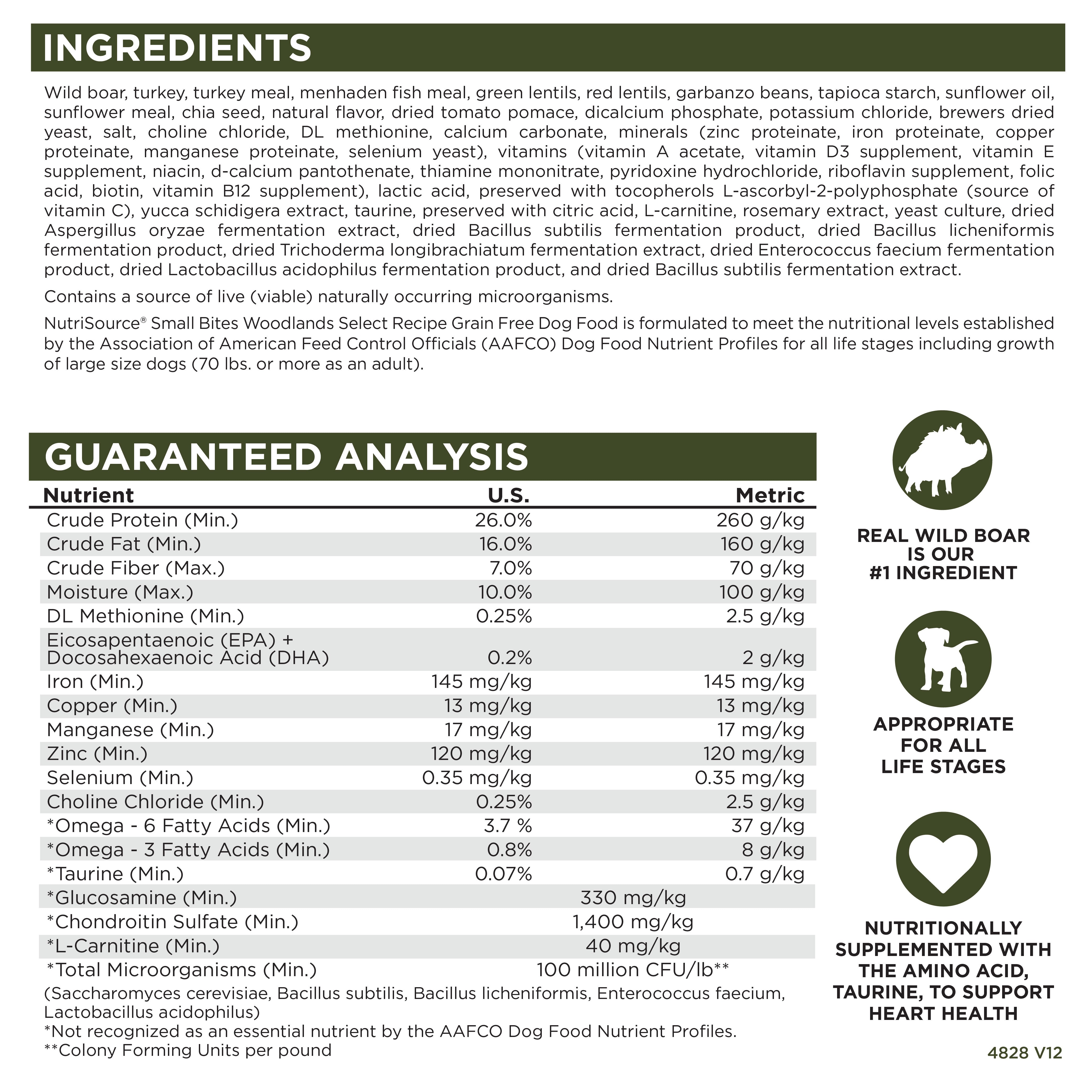 Ingredients, Guaranteed Analysis