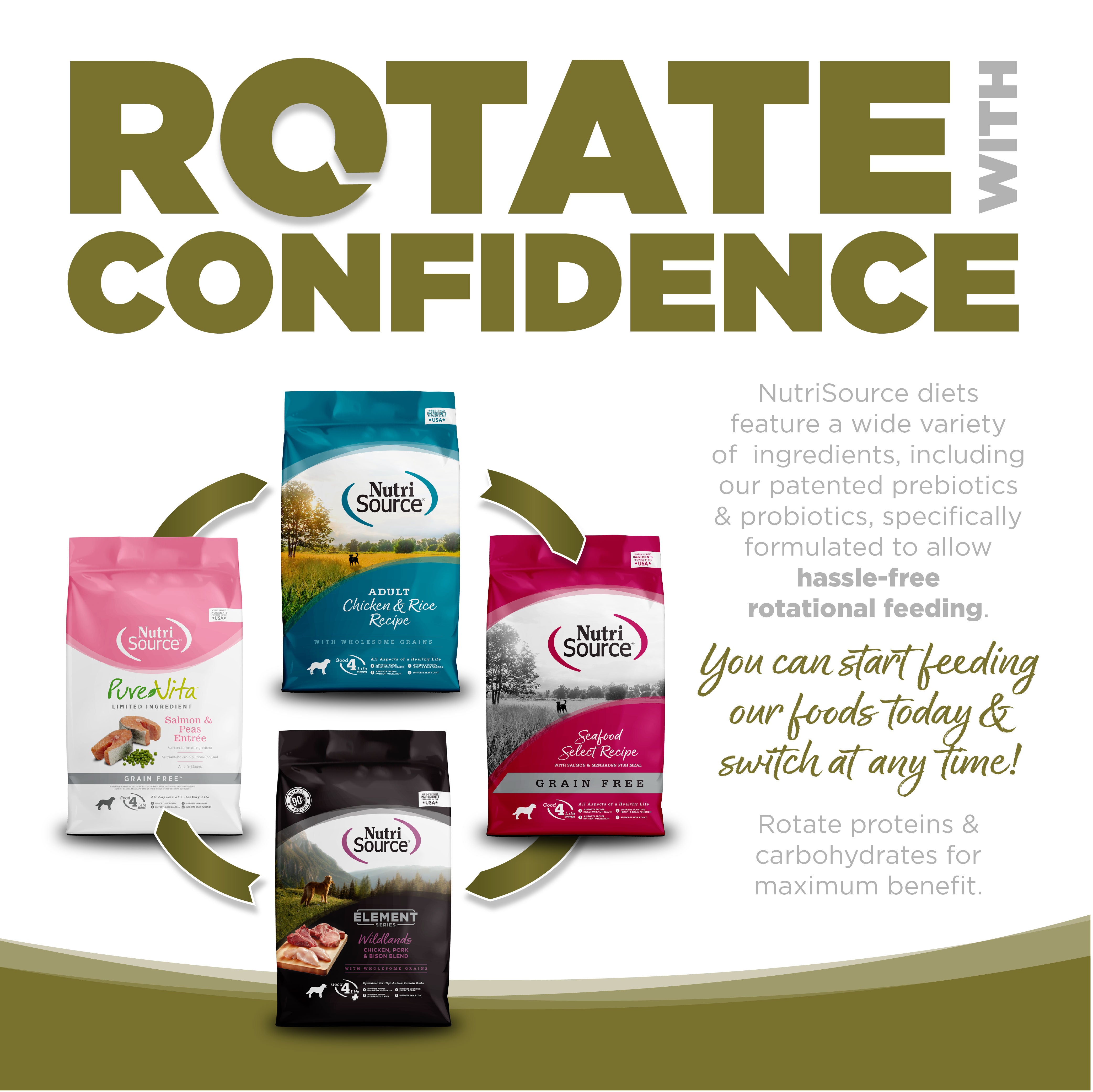 Rotate with Confidence: NutriSource diets feature a wide variety of ingredients specifically formulated to allow hassle-free rotational feeding.