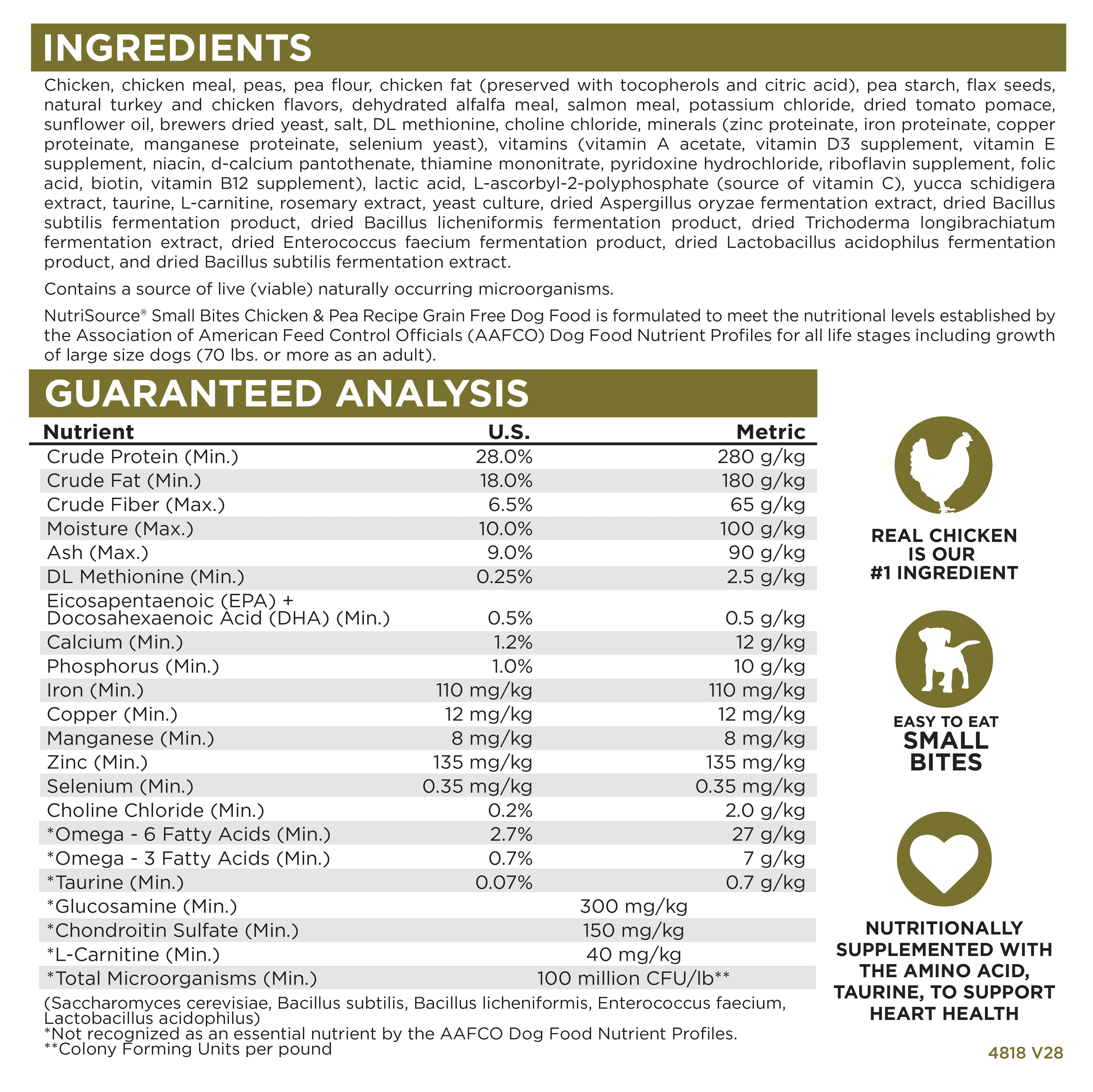 Ingredients, Guaranteed Analysis