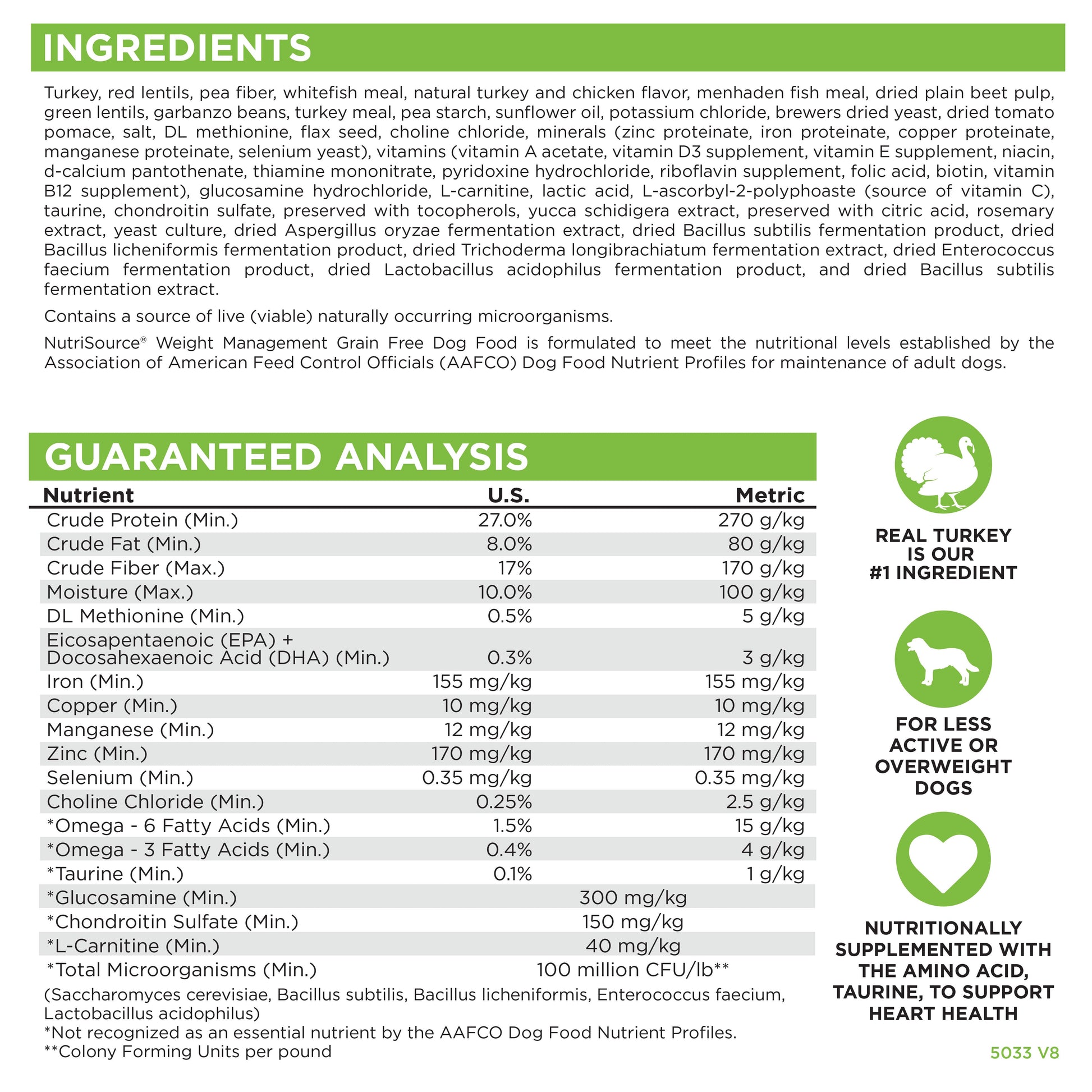 BUY Weight Management Healthy Dog Food | NutriSource Pet Foods Discover NutriSource Pet Foods BUY Weight Management Healthy Dog Food | NutriSource Pet Foods Discover NutriSource Pet Foods