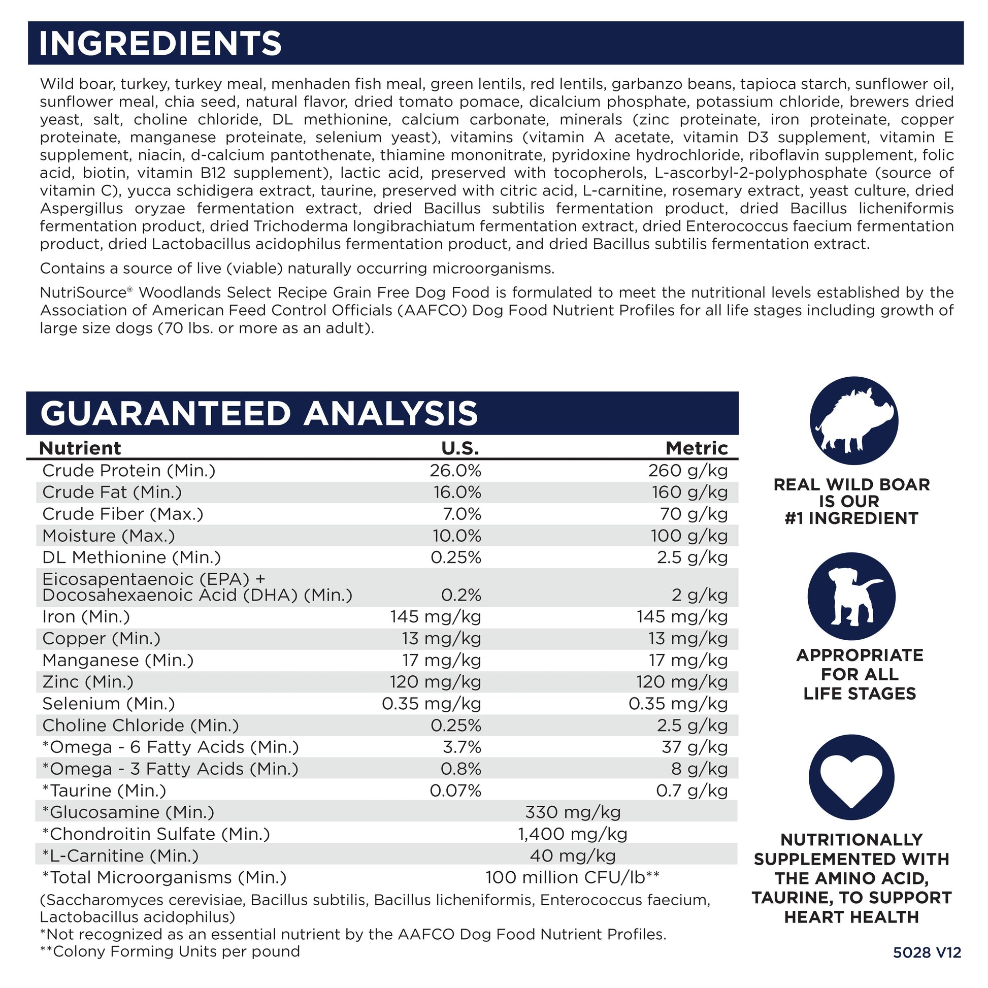 Ingredients, Guaranteed Analysis