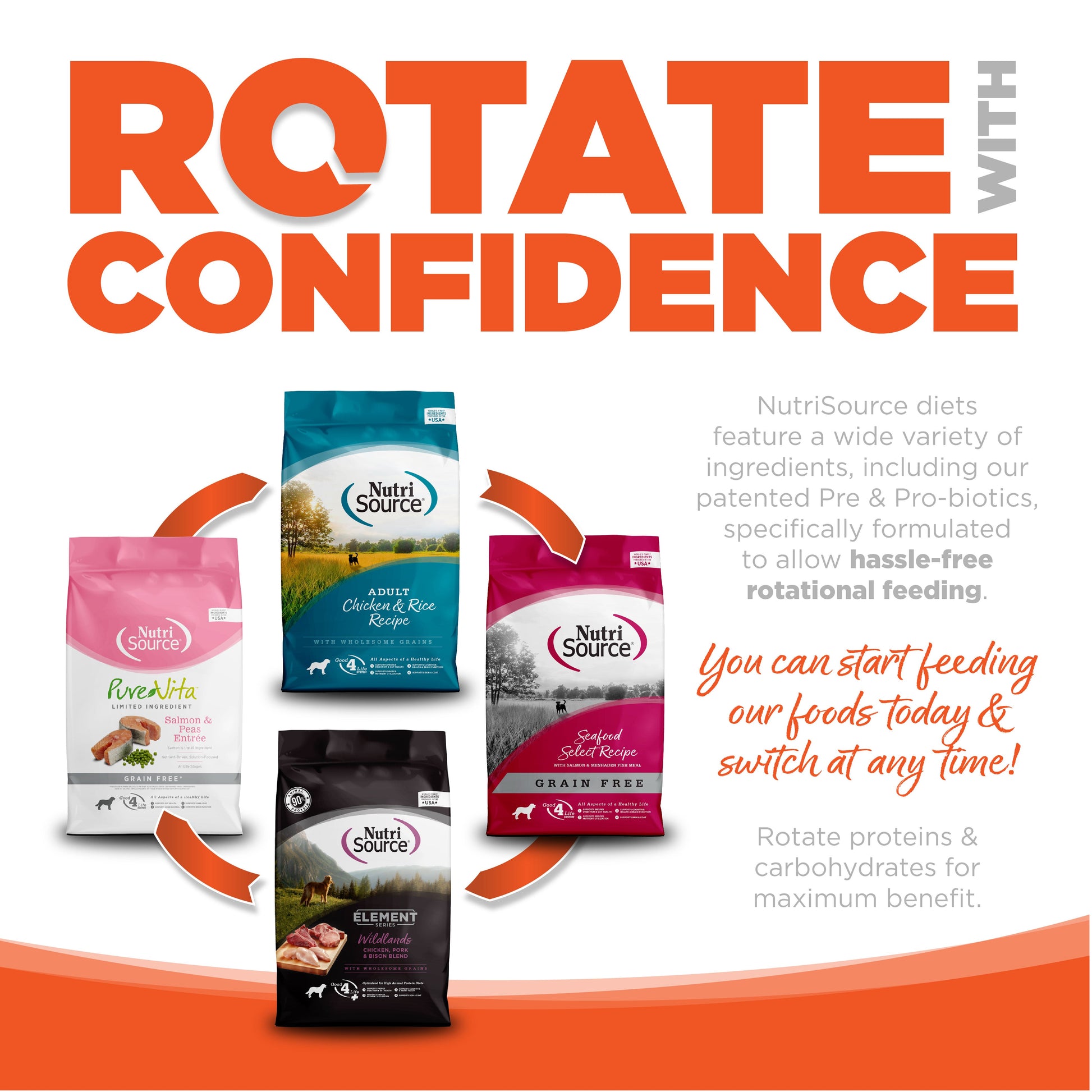 Rotate with Confidence: NutriSource diets feature a wide variety of ingredients specifically formulated to allow hassle-free rotational feeding.