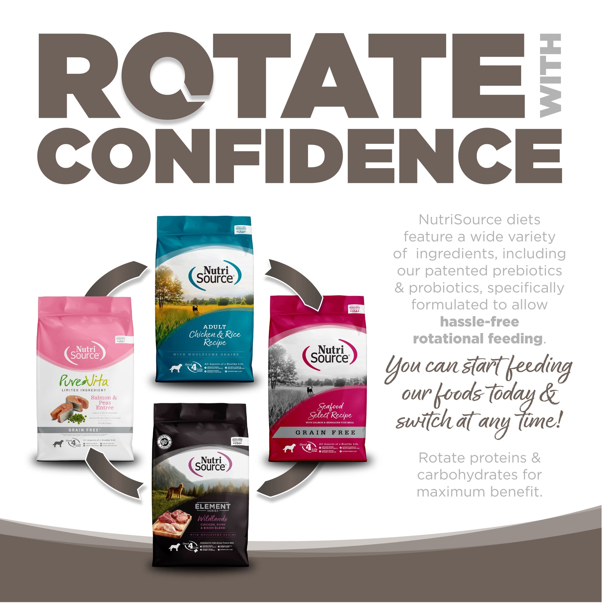 Rotate with Confidence: NutriSource diets feature a wide variety of ingredients specifically formulated to allow hassle-free rotational feeding.