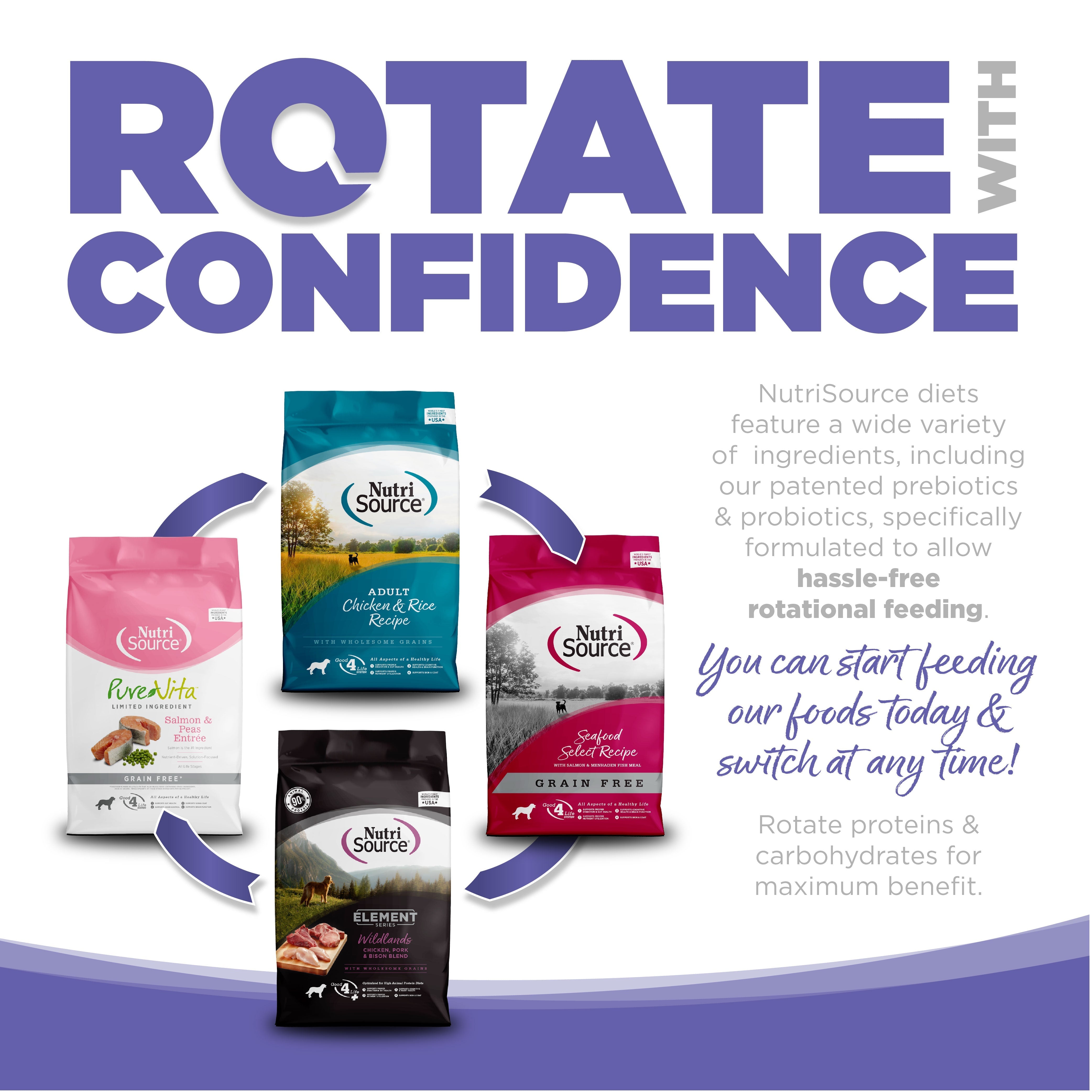 Rotate with Confidence: NutriSource diets feature a wide variety of ingredients specifically formulated to allow hassle-free rotational feeding.