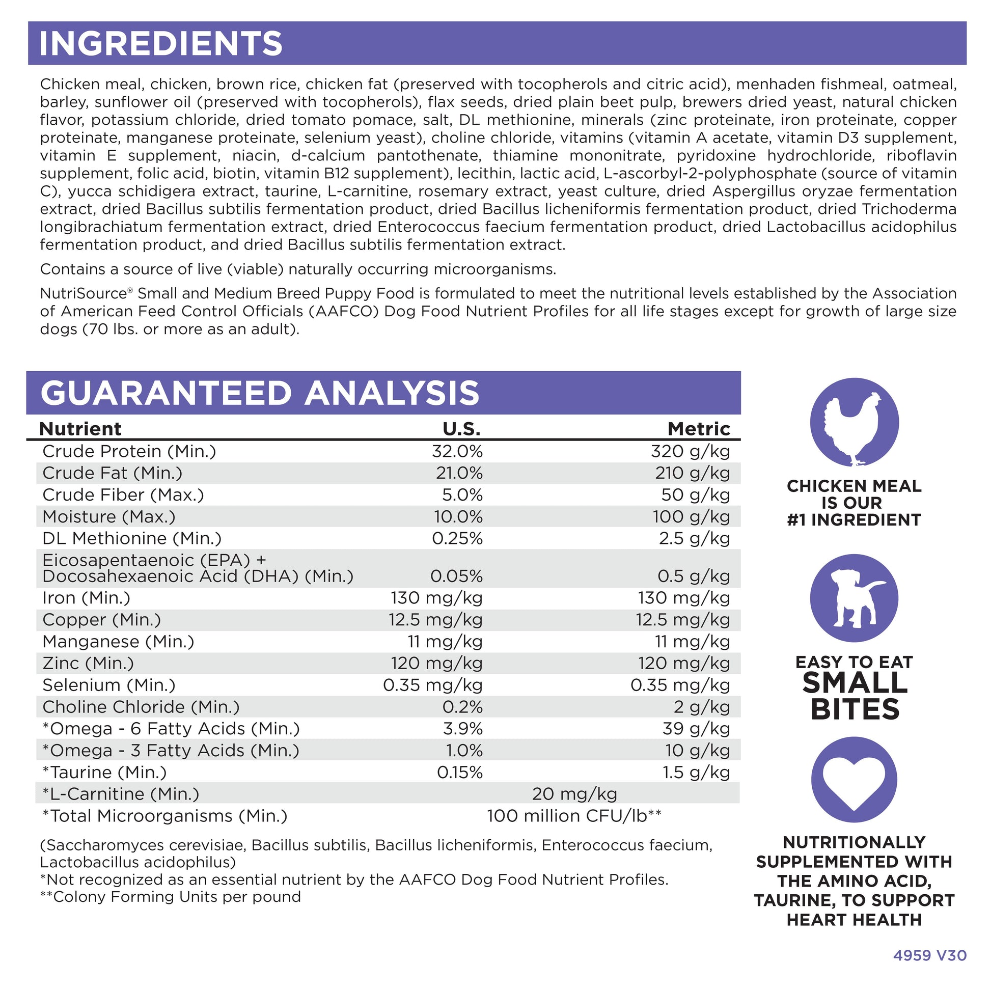 Ingredients, Guaranteed Analysis
