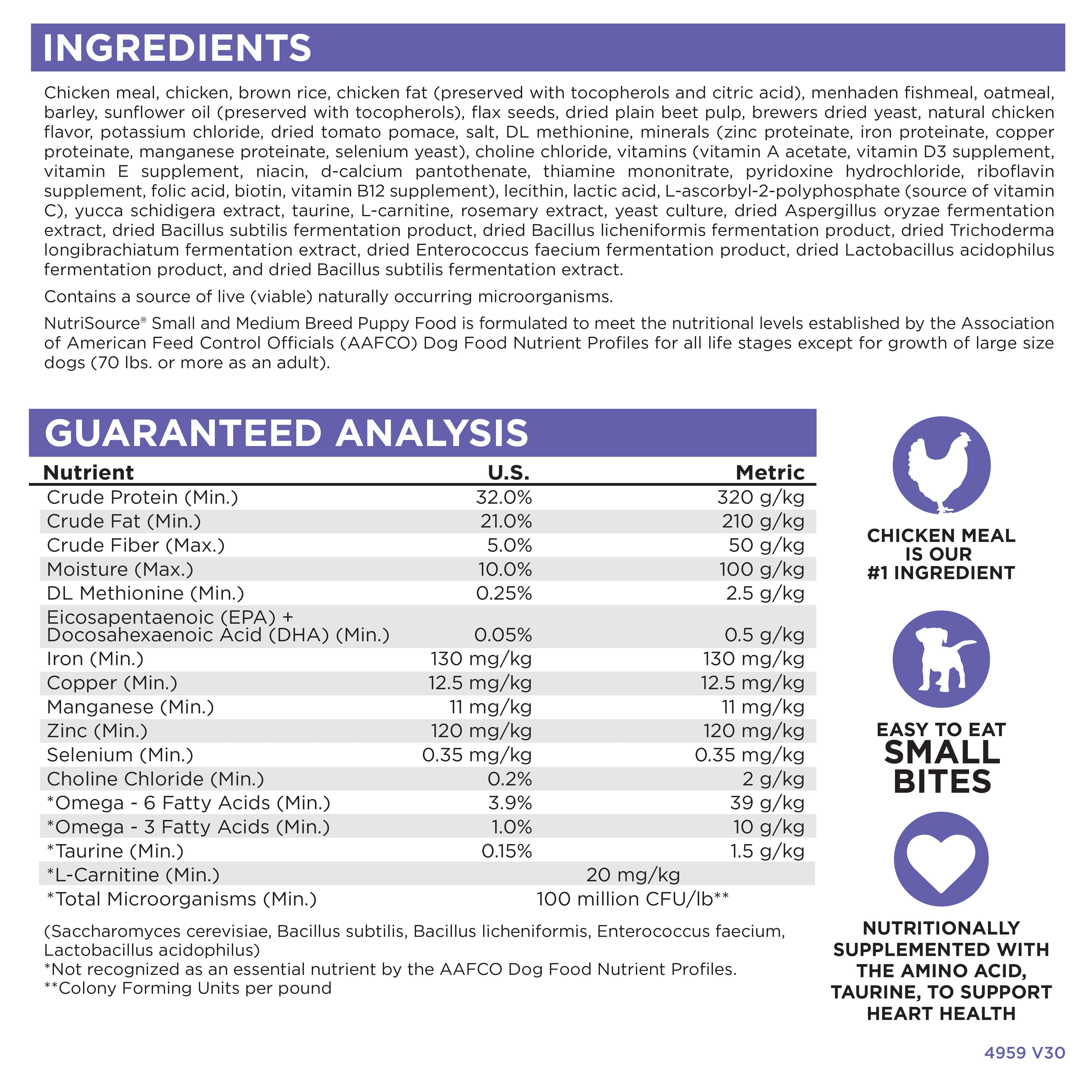 Ingredients, Guaranteed Analysis