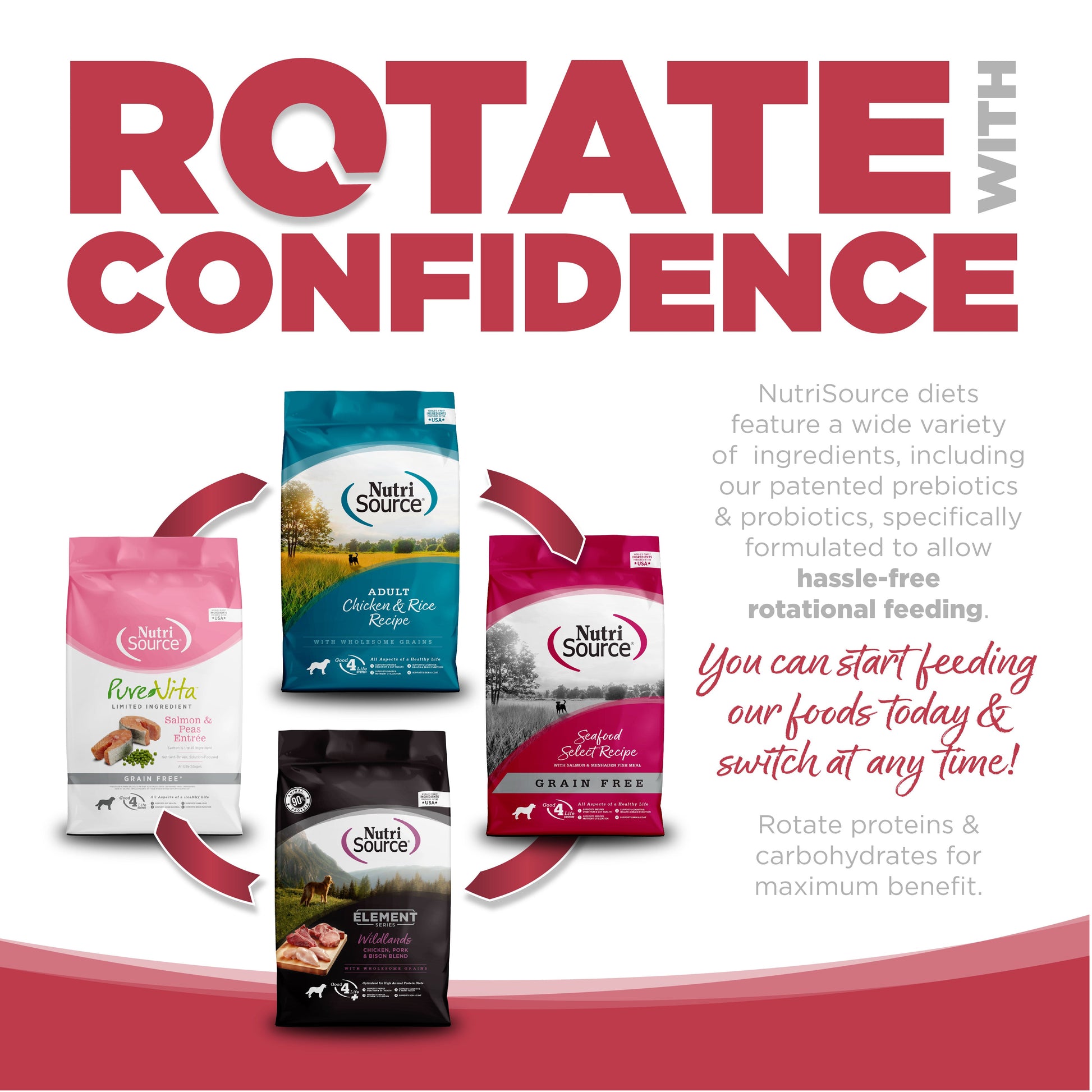 Rotate with Confidence: NutriSource diets feature a wide variety of ingredients specifically formulated to allow hassle-free rotational feeding.
