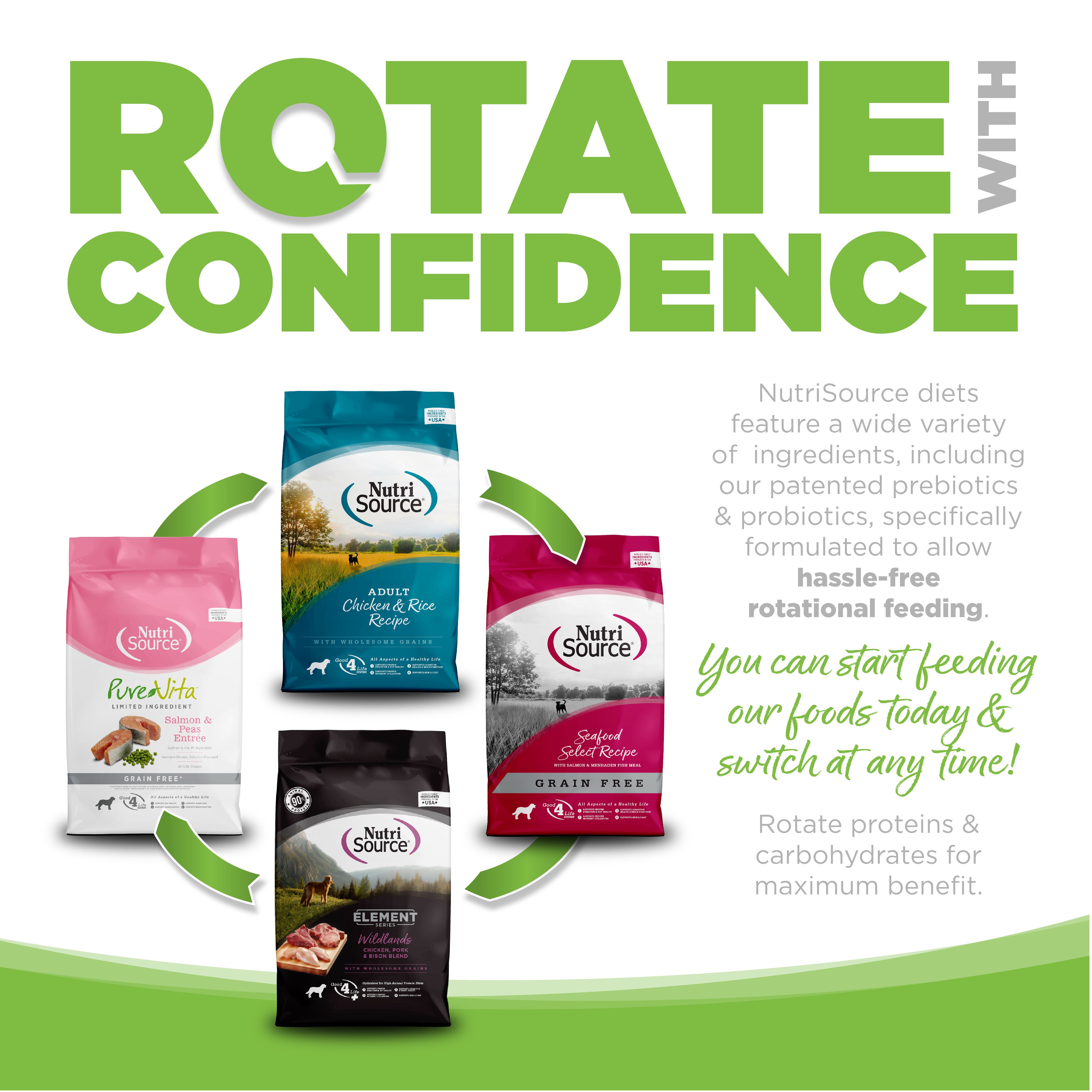 Rotate with Confidence: NutriSource diets feature a wide variety of ingredients specifically formulated to allow hassle-free rotational feeding.