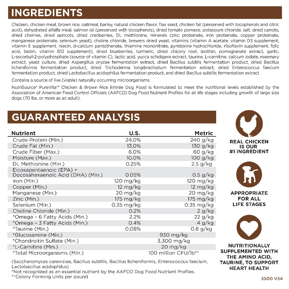 Dog food label with ingredients and guaranteed analysis details.