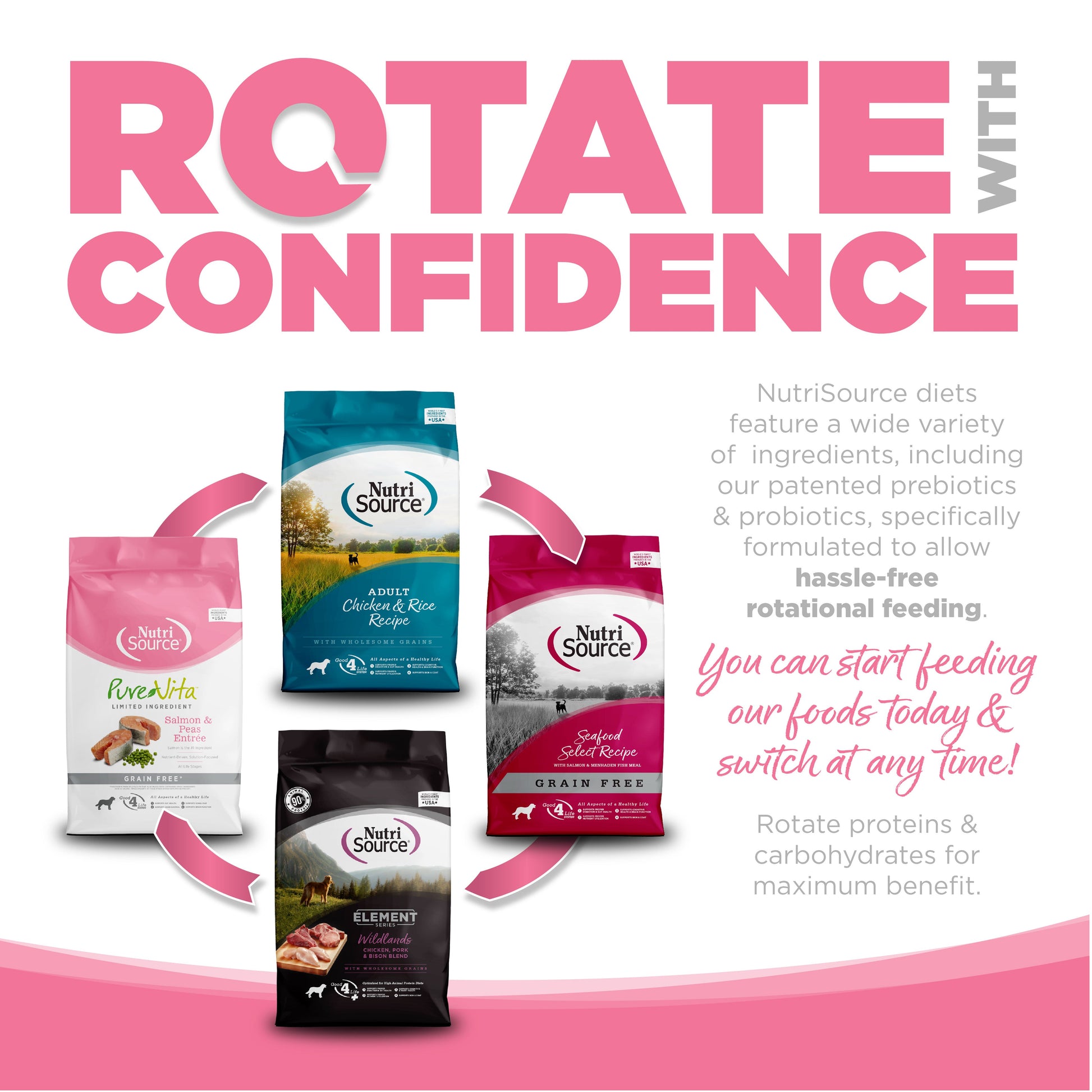 Rotate with Confidence: NutriSource diets feature a wide variety of ingredients specifically formulated to allow hassle-free rotational feeding.