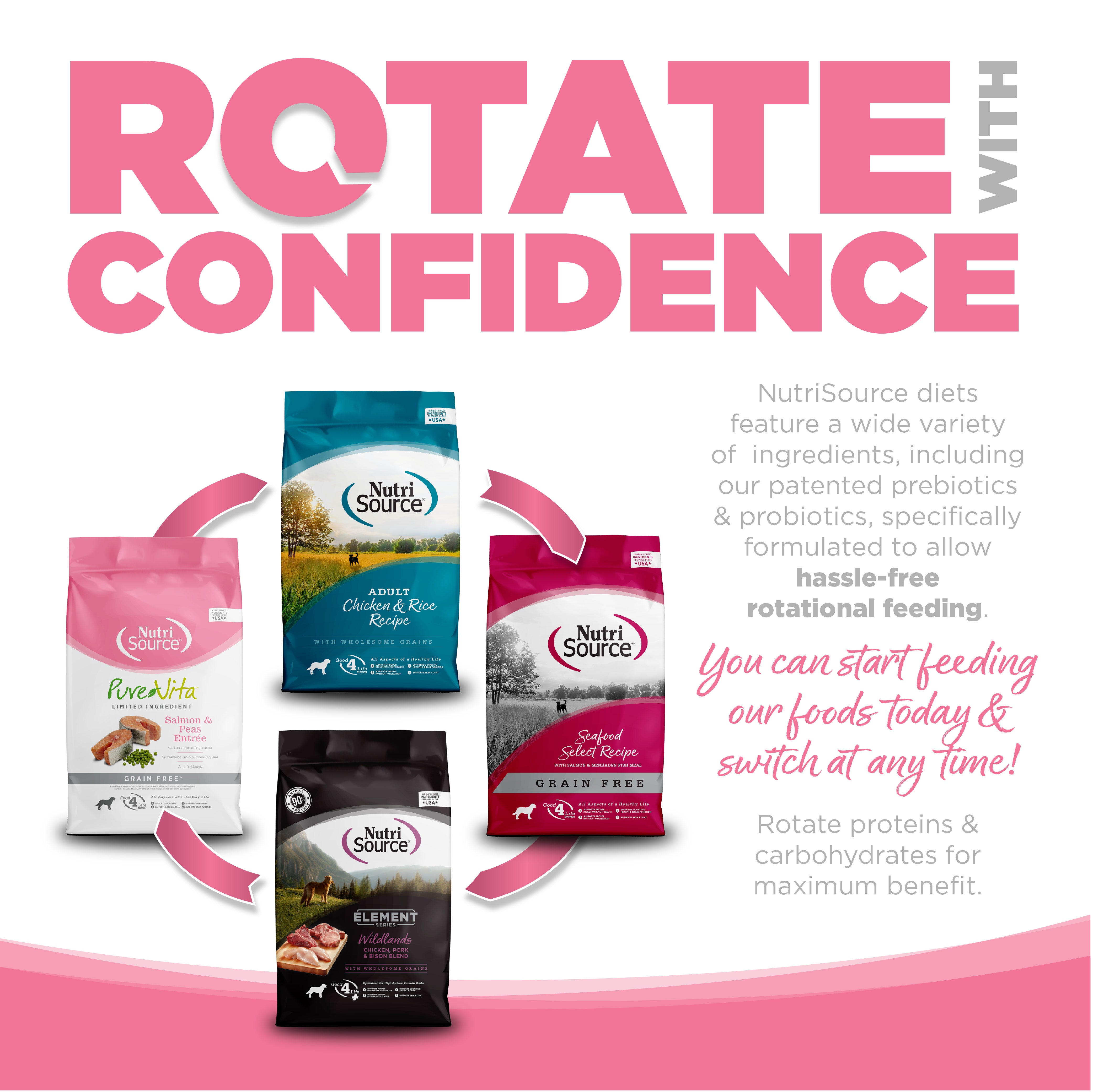 Rotate with Confidence: NutriSource diets feature a wide variety of ingredients specifically formulated to allow hassle-free rotational feeding.