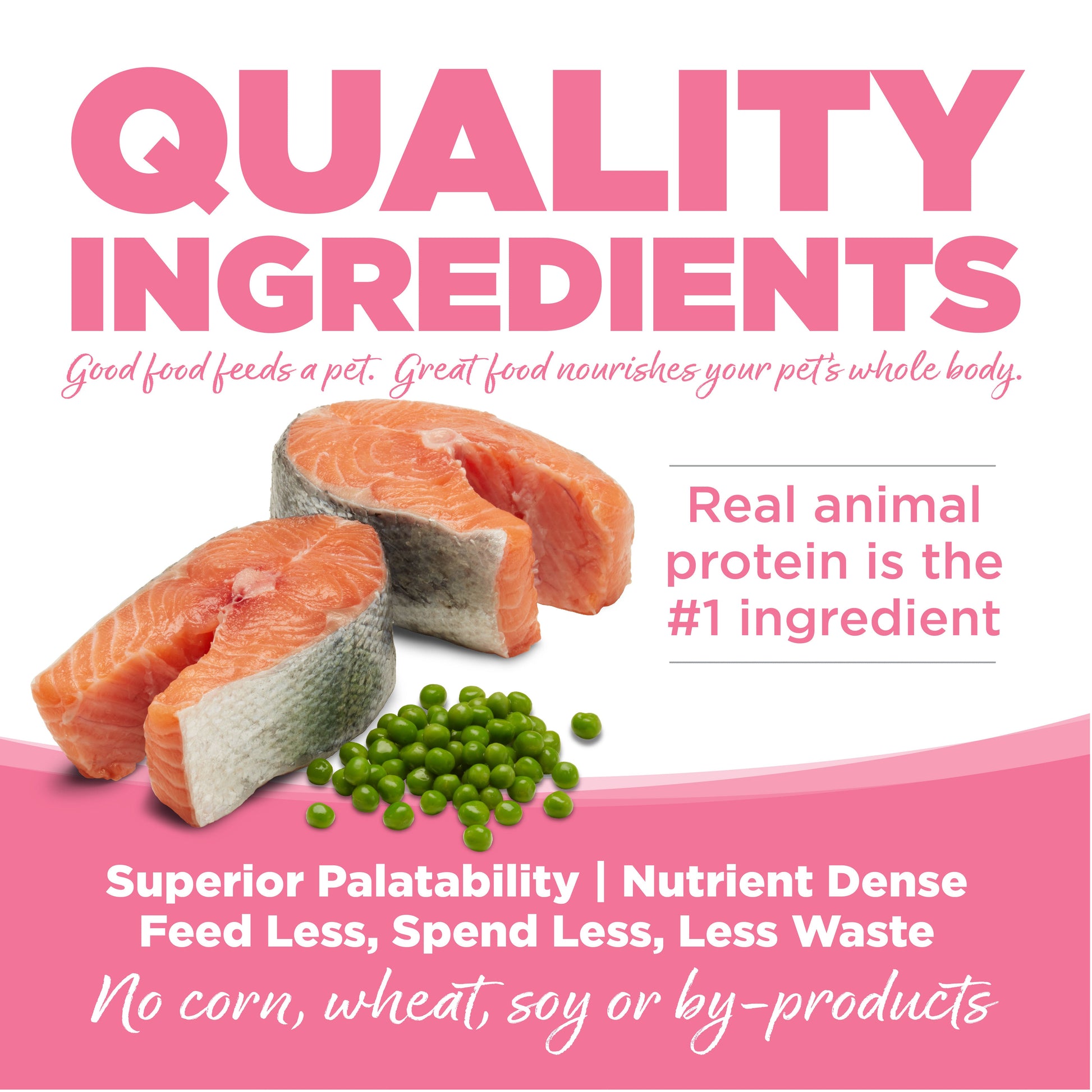 Quality Ingredients: Superior Palatability & Nutrient Dense – Feed less, spend less, less waste. No corn, wheat, soy or by-products.