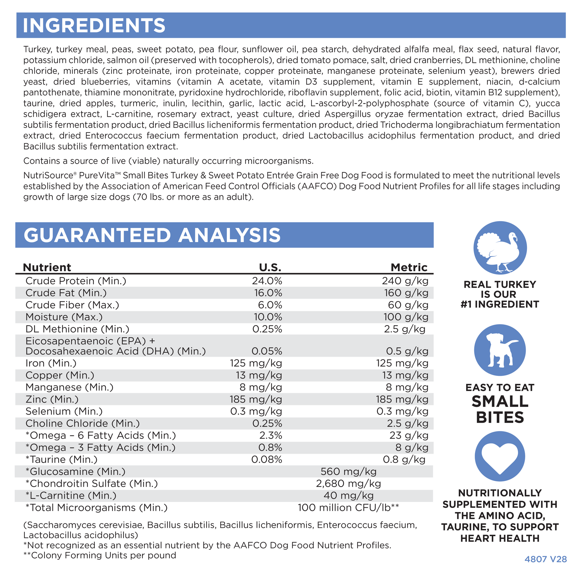 Ingredients, Guaranteed Analysis
