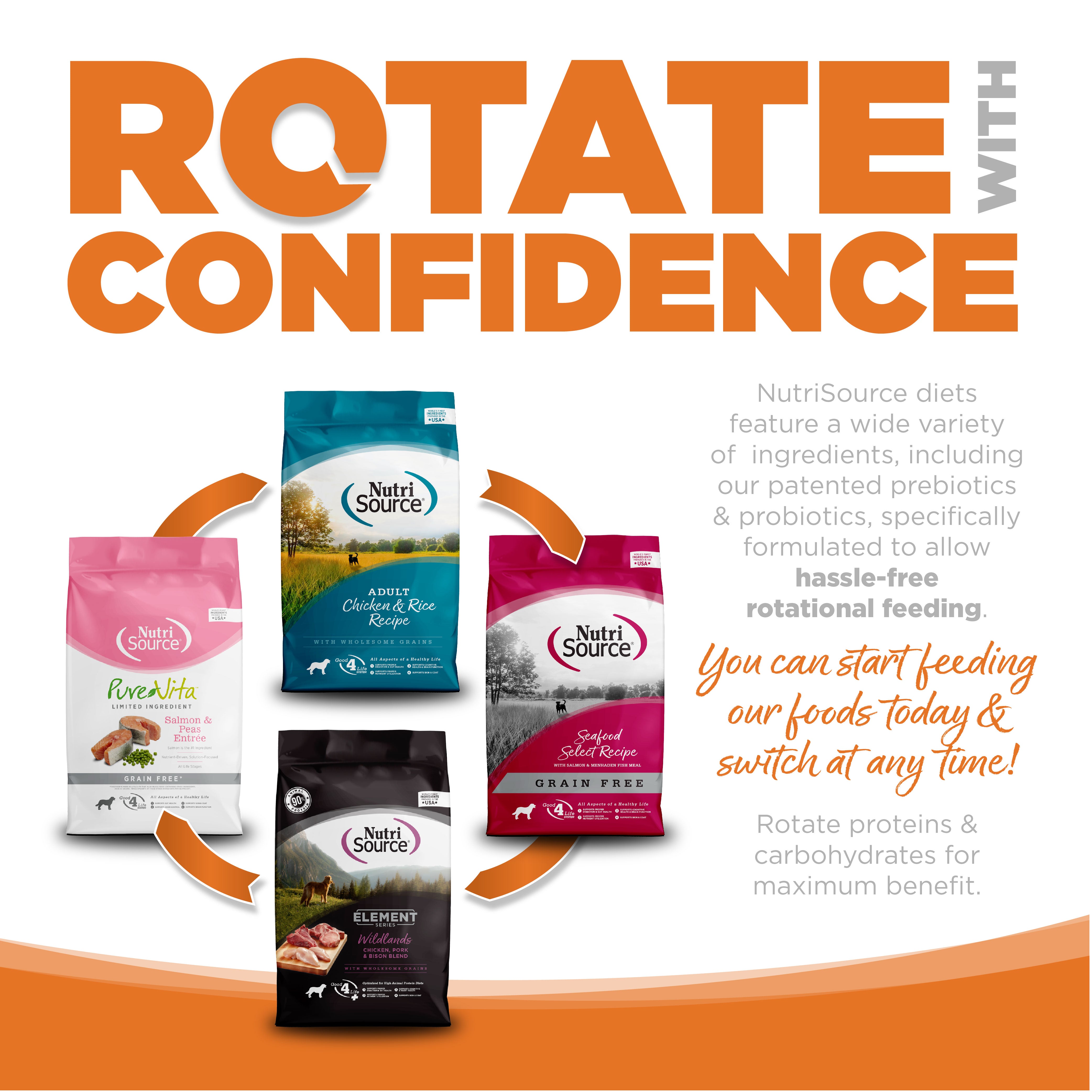 BUY Venison & Red Lentils Dog Food | PureVita | NutriSource Pet