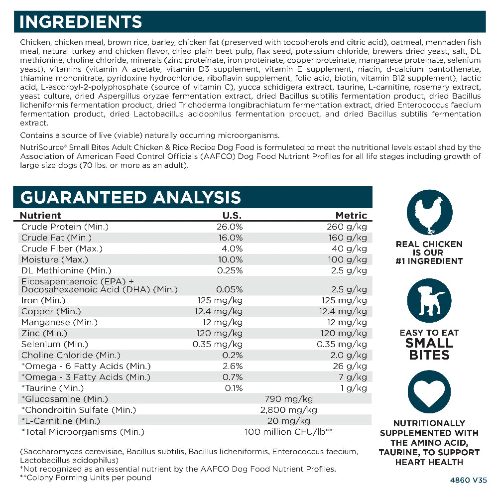Is Chicken Enough Nutrition for Dogs: Essential Facts Revealed