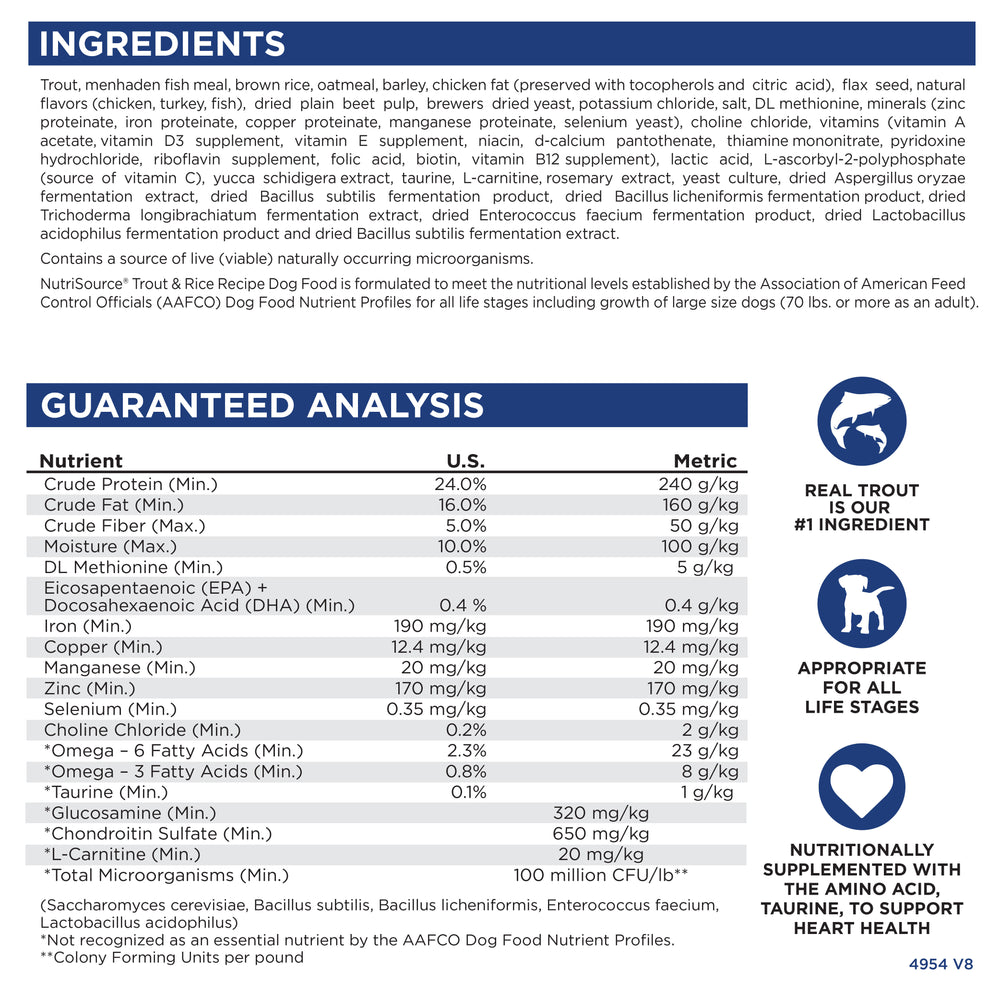 BUY Trout & Rice Dog Food Healthy Dog Food NutriSource Pet Foods