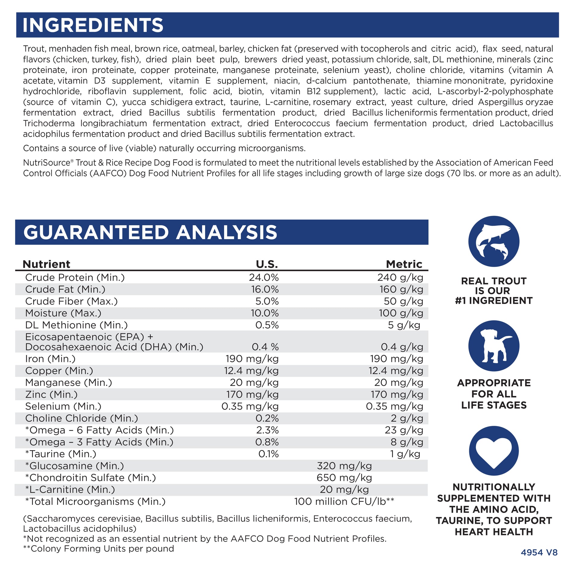 BUY Trout & Rice Dog Food Healthy Dog Food NutriSource Pet Foods